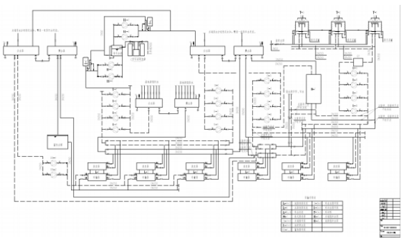 恒溫恒濕!貴州銅仁卷煙廠應用復合型地源熱泵系統(tǒng)-地大熱能 恒溫恒濕!貴州銅仁卷煙廠應用復合型地源熱泵系統(tǒng)-地大熱能
